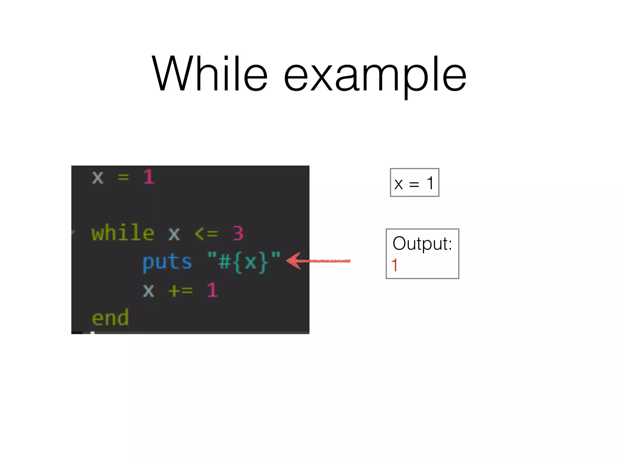 While example 
x = 1 
Output: 
1 
 