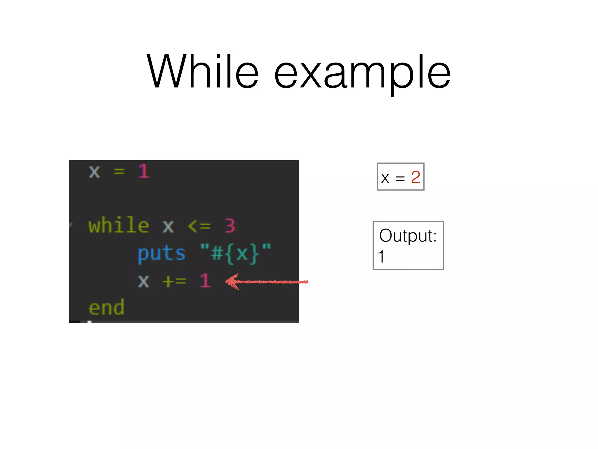 While example 
x = 2 
Output: 
1 
 