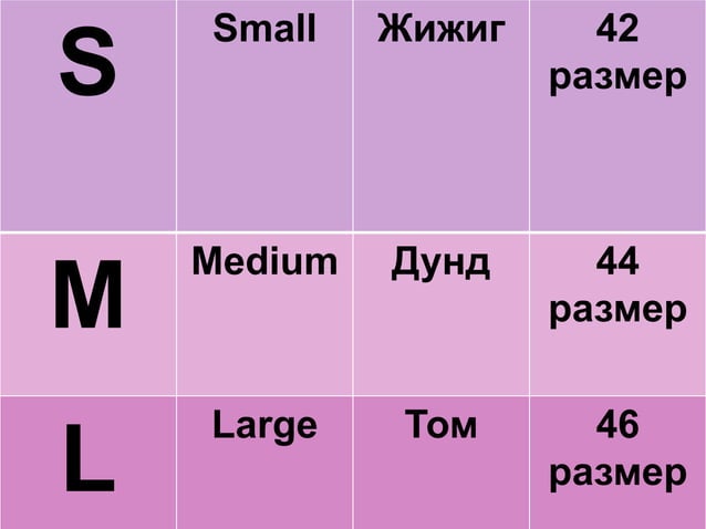 Lesson 3 биеэс хэмжээ авах