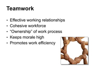 • Effective working relationships
• Cohesive workforce
• “Ownership” of work process
• Keeps morale high
• Promotes work efficiency
Teamwork
 
