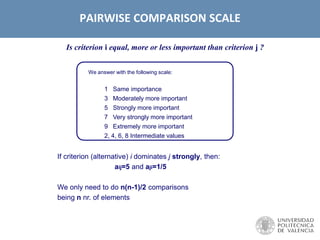 PAIRWISE COMPARISON SCALE
Is criterion i equal, more or less important than criterion j ?
We answer with the following scale:
1 Same importance
3 Moderately more important
5 Strongly more important
7 Very strongly more important
9 Extremely more important
2, 4, 6, 8 Intermediate values
If criterion (alternative) i dominates j strongly, then:
aij=5 and aji=1/5
We only need to do n(n-1)/2 comparisons
being n nr. of elements
 
