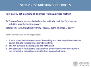 How do you get a ranking of priorities from a pairwise matrix?
Dr Thomas Saaty, demonstrated mathematically that the Eigenvector
solution was the best approach
Reference : The Analytic Hierarchy Process, 1990, Thomas L. Saaty
Here’s how to solve for the eigenvector:
1. A short computational way to obtain this ranking is to raise the pairwise matrix to
powers that are successively squared each time.
2. The row sums are then calculated and normalized.
3. The computer is instructed to stop when the difference between these sums in
two consecutive calculations is smaller than a prescribed value.
STEP 2.- ESTABLISHING PRIORITIES
 