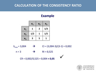 e1 e2 e3
e1 1 2 1/3
e2 1/2 1 1/5
e3 3 5 1
λmax = 3,004  CI = (3,004-3)/(3-1) = 0,002
n = 3  RI = 0,525
CR = 0,002/0,525 = 0,004 < 0,05 
Example
CALCULATION OF THE CONSISTENCY RATIO
 