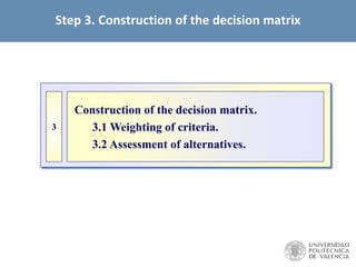 Step 3. Construction of the decision matrix
Construction of the decision matrix.
3.1 Weighting of criteria.
3.2 Assessment of alternatives.
3
 