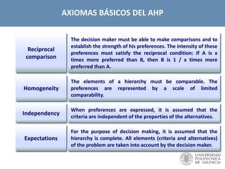 AXIOMAS BÁSICOS DEL AHP
The decision maker must be able to make comparisons and to
establish the strength of his preferences. The intensity of these
preferences must satisfy the reciprocal condition: If A is x
times more preferred than B, then B is 1 / x times more
preferred than A.
Reciprocal
comparison
The elements of a hierarchy must be comparable. The
preferences are represented by a scale of limited
comparability.
Homogeneity
When preferences are expressed, it is assumed that the
criteria are independent of the properties of the alternatives.
Independency
For the purpose of decision making, it is assumed that the
hierarchy is complete. All elements (criteria and alternatives)
of the problem are taken into account by the decision maker.
Expectations
 