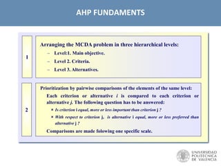 AHP FUNDAMENTS
Arranging the MCDA problem in three hierarchical levels:
– Level:1. Main objective.
– Level 2. Criteria.
– Level 3. Alternatives.
Prioritization by pairwise comparisons of the elements of the same level:
Each criterion or alternative i is compared to each criterion or
alternative j. The following question has to be answered:
 Is criterion i equal, more or less important than criterion j ?
 With respect to criterion j, is alternative i equal, more or less preferred than
alternative j ?
Comparisons are made folowing one specific scale.
1
2
 