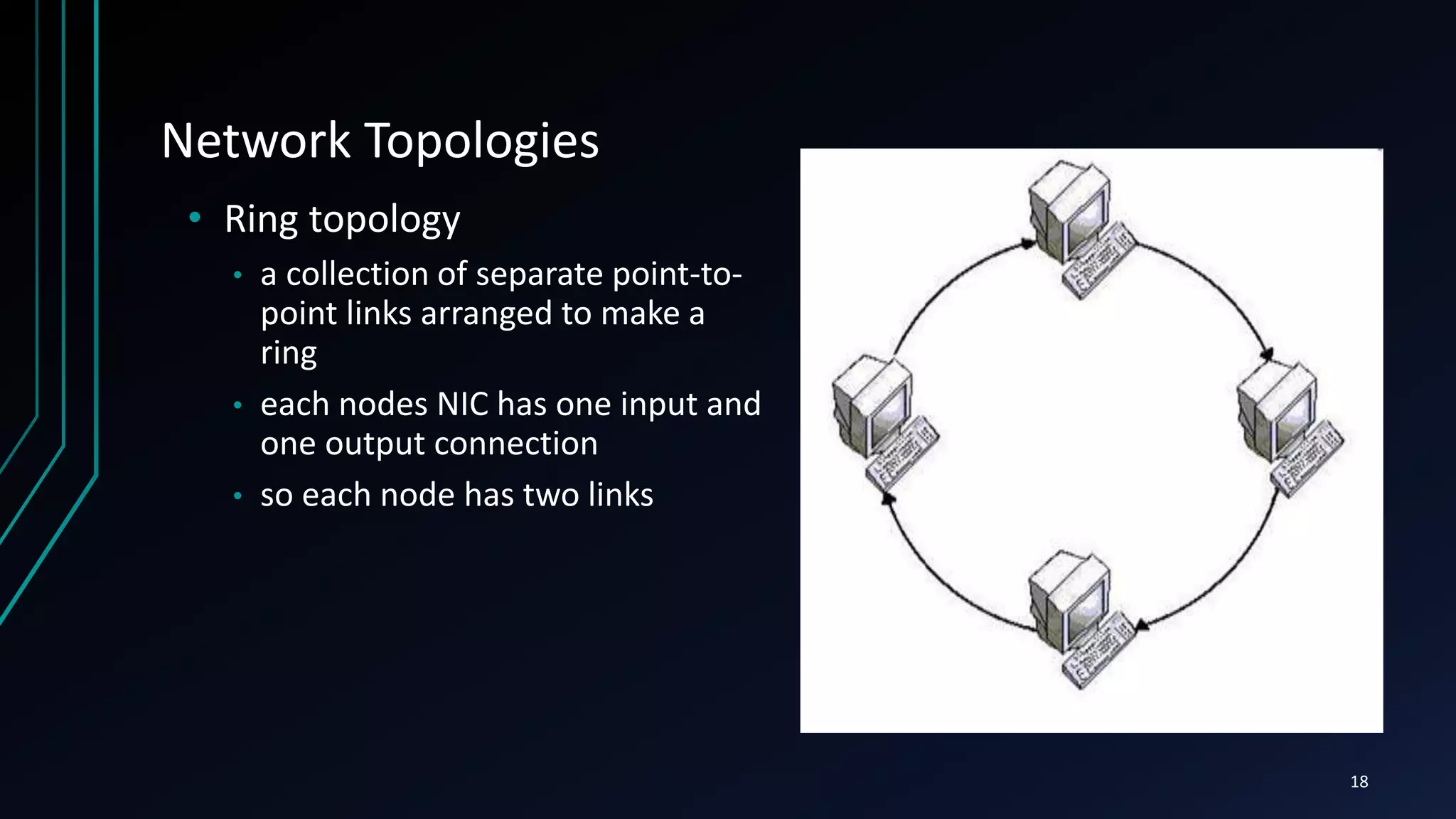 Network Topologies
• Ring topology
• a collection of separate point-to-
point links arranged to make a
ring
• each nodes NIC has one input and
one output connection
• so each node has two links
18
 