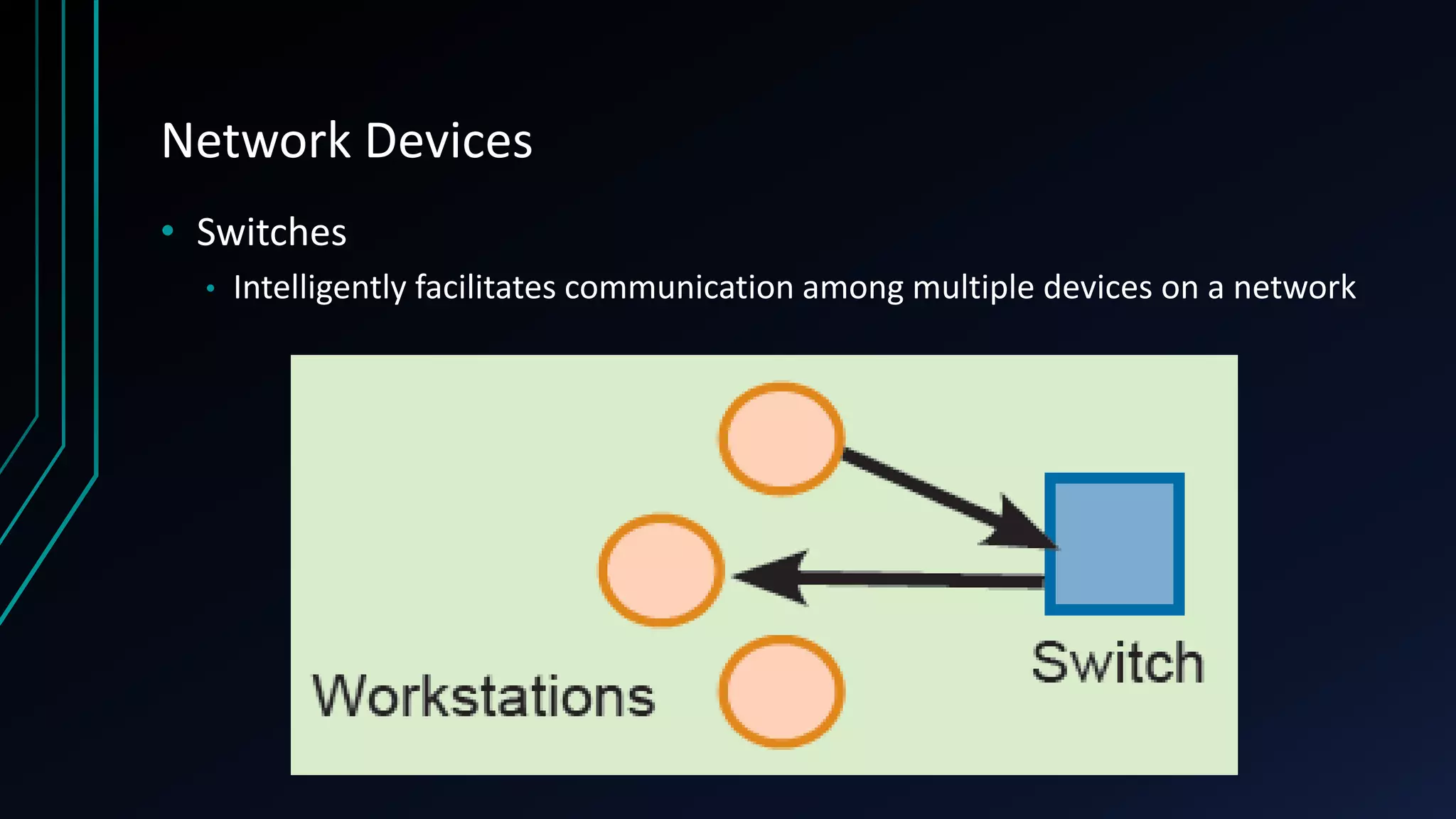 Network Devices
• Switches
• Intelligently facilitates communication among multiple devices on a network
 