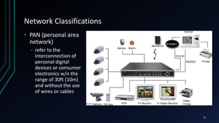 Network Classifications
• PAN (personal area
network)
• refer to the
interconnection of
personal digital
devices or consumer
electronics w/n the
range of 30ft (10m)
and without the use
of wires or cables
11
 