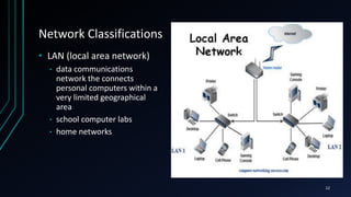 Network Classifications
• LAN (local area network)
• data communications
network the connects
personal computers within a
very limited geographical
area
• school computer labs
• home networks
12
 