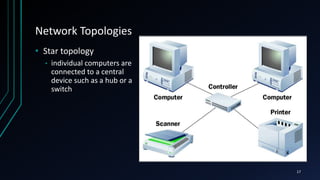 Network Topologies
• Star topology
• individual computers are
connected to a central
device such as a hub or a
switch
17
 