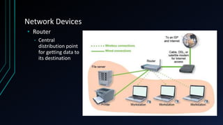 Network Devices
• Router
• Central
distribution point
for getting data to
its destination
 