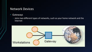 Network Devices
• Gateways
• Joins two different types of networks, such as your home network and the
Internet
 