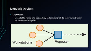 Network Devices
• Repeaters
• Extends the range of a network by restoring signals to maximum strength
and retransmitting them
 