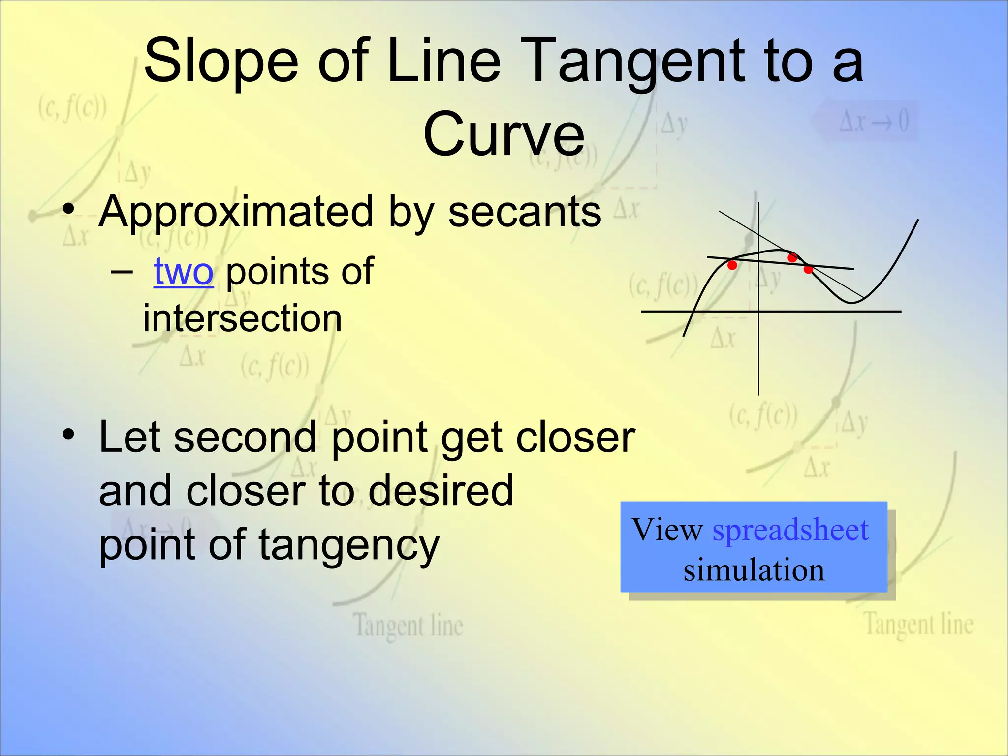 Slope of Line Tangent to a Curve Approximated by secants two  points of  intersection Let second point get closer and closer to desired point of tangency • View  spreadsheet  simulation • • 