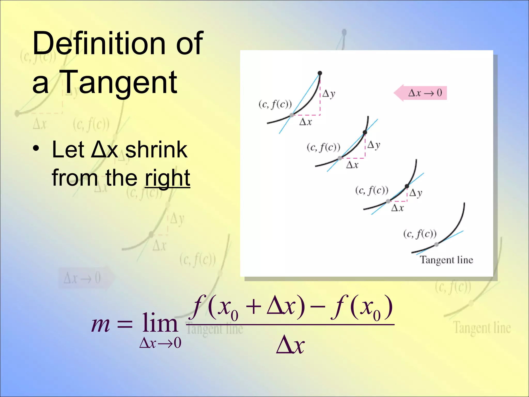 Definition of a Tangent Let  Δ x shrink from the  right 