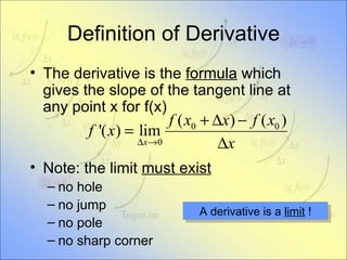 Definition of Derivative The derivative is the  formula  which gives the slope of the tangent line at any point x for f(x) Note: the limit  must exist no hole no jump no pole no sharp corner A derivative is a  limit  ! 