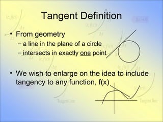 Tangent Definition From geometry a line in the plane of a circle intersects in exactly  one  point We wish to enlarge on the idea to include tangency to any function, f(x) 