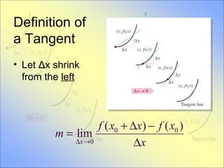 Definition of a Tangent Let  Δ x shrink from the  left 