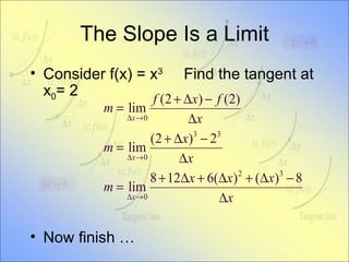 The Slope Is a Limit Consider f(x) = x 3  Find the tangent at x 0 = 2 Now finish … 