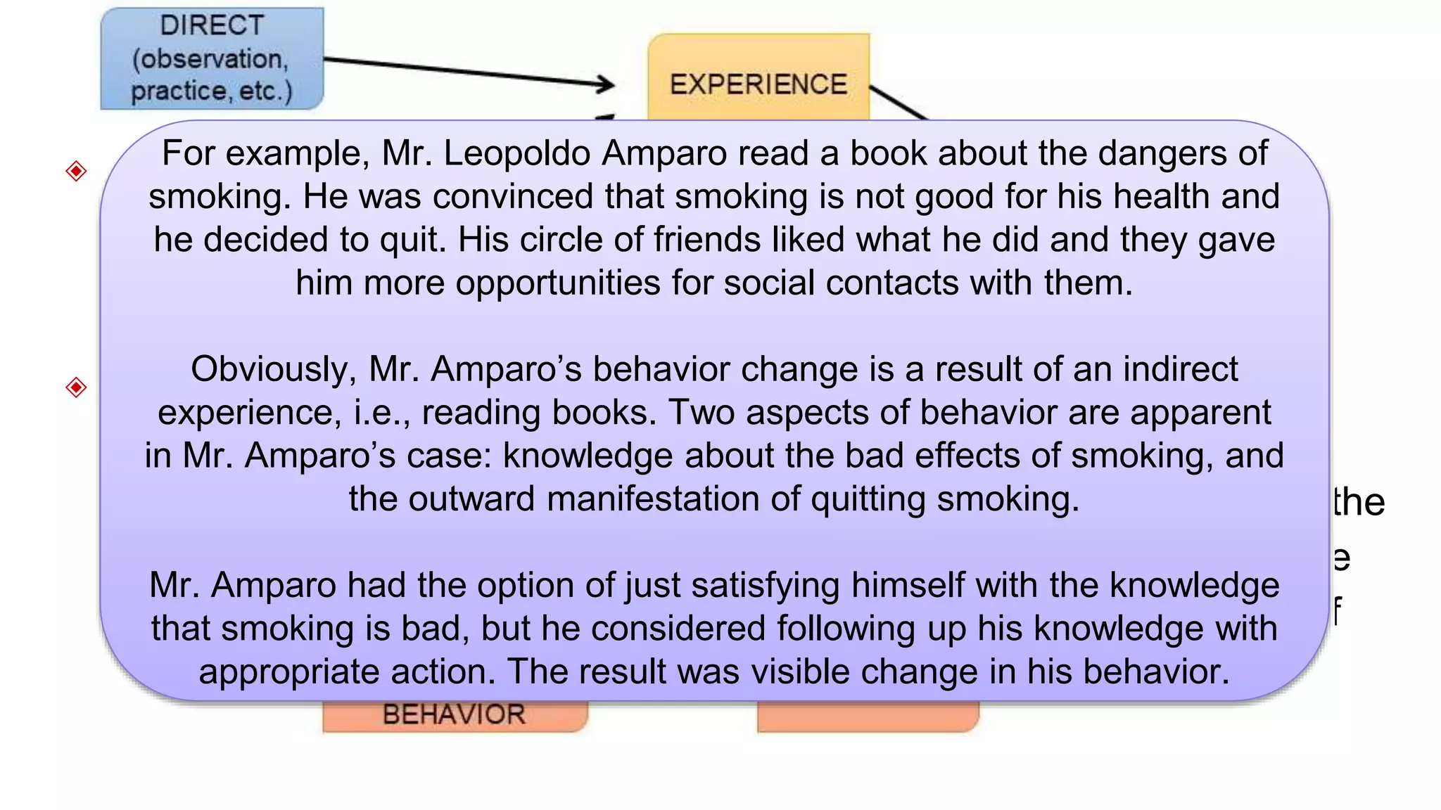 ◈ A change in behavior happens due to any or both of the following:
1. Learning; or
2. Other causes such as drugs, injury, disease and maturation.**
◈ Behavioral change starts with the mind when it accepts new
knowledge. Sometimes, the mind “orders” the body to show some
signs of behavior that is different from the previous one. Sometimes the
mind is just plain contented with the new knowledge and do not make
attempts to “order” the body to show some outward manifestations of
behavior change.**
For example, Mr. Leopoldo Amparo read a book about the dangers of
smoking. He was convinced that smoking is not good for his health and
he decided to quit. His circle of friends liked what he did and they gave
him more opportunities for social contacts with them.
Obviously, Mr. Amparo’s behavior change is a result of an indirect
experience, i.e., reading books. Two aspects of behavior are apparent
in Mr. Amparo’s case: knowledge about the bad effects of smoking, and
the outward manifestation of quitting smoking.
Mr. Amparo had the option of just satisfying himself with the knowledge
that smoking is bad, but he considered following up his knowledge with
appropriate action. The result was visible change in his behavior.
 