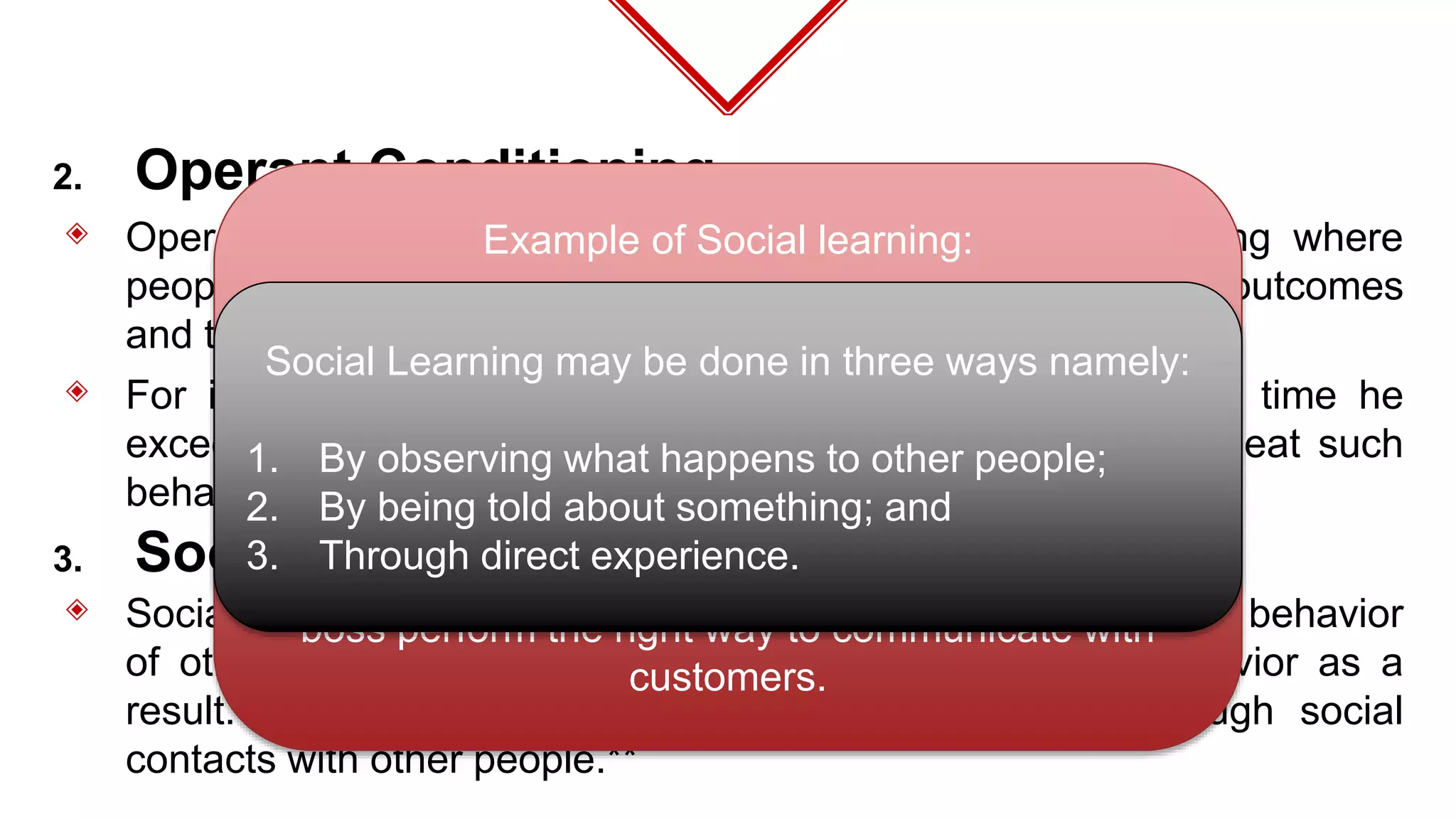 2. Operant Conditioning
◈ Operant conditioning may be defined as “a type of learning where
people learn to repeat behaviors that bring them pleasurable outcomes
and to avoid behaviors that lead to uncomfortable outcomes.
◈ For instance, if an employee receives cash rewards every time he
exceed his assigned targets, it is very likely that he will repeat such
behavior.
◈ Social learning may be defined as “the process of serving the behavior
of others, recognizing its consequences, and altering behavior as a
result. One of the ways by which people learn is through social
contacts with other people.**
3. Social Learning
Example of Social learning:
An employee pays much attention to his boss, a
highly successful person, whenever he speaks or
just plain moving around the office. The brief
encounters with the boss gave the employee the
opportunity to understand and apply some ideas
shared by the superior. For example is watching the
boss perform the right way to communicate with
customers.
Social Learning may be done in three ways namely:
1. By observing what happens to other people;
2. By being told about something; and
3. Through direct experience.
 