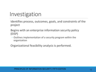 Information Assurance And Security - Chapter 1 - Lesson 3 | PPT