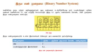,Uk vz; Kiwik (Binary Number System)
fzpdpf;F juT> kw;wk; mwpTWj;jy;fs; Mf vz;fis cs;spLk;NghJ ehk; gad;gLj;Jk; gjpd;k
vz;;fs; fzpdpahy; 0>1 vd khw;wPL nra;ag;gLk; ,e;j 0>1 Mfpa vz;fisf; nfhz;l vz; Kiwik
,Uk vz;Kiwik vdg;gLk;.
,Uk vz;Kiwikapy; cs;s ,yf;fq;fs; gpd;tUk; ml;ltizapy; jug;gLs;sJ.
vz;Kiwik gjpd;k / gj;jpid mbahff; nfhz;l vz;Kiwik
mb 2
gad;gLj;jg;gLk; ,yf;fq;fs; 0,1,
kpd; Rw;W
,Uk vz; Kiwikf;Fhpa ,yf;fq;fs;
 