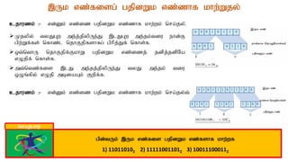 ,Uk vz;fisg; gjpdWk vz;zhf khw;Wjy;
cjhuzk; :- vd;Dk; vz;iz gjpdWk vz;zhf khw;wk; nra;jy;.;
Kjypy; tyJGw me;j;jpypUe;J ,lJGw me;jk;tiu ehd;F
gpw;Wf;fs; nfhz;l njhFjpfshfg; gphpj;Jf; nfhs;f.
xt;nthU njhFjpf;FkhW gjpdWk vz;izj; jdpj;jdpNa
vOjpf; nfhs;f.
mt;ntz;fis ,lJ me;jj;jpypUe;J tyJ me;jk; tiu
xOq;fpy; vOjp mbiaAk; Fwpf;f.
cjhuzk; :- vd;Dk; vz;iz gjpdWk vz;zhf khw;wk; nra;jy;t;
nraw;ghL
gpd;tUk; ,Uk vz;fis gjpdWk vz;fshf khw;wf
1) 110110102 2) 111110011012 3) 100111000112
 