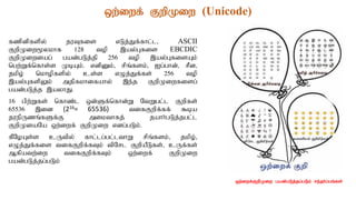 xw;iwf; FwpKiw (Unicode)
fzpdpfspy; juTfis vLj;Jf;fhl;l> ASCII
FwpKiw%ykhf 128 top ,ay;Gfis EBCDIC
FwpKiwiag; gad;gLj;jp 256 top ,ay;GfisAk;
ngw;Wf;nfhs;s KbAk;. vdpDk;> rpq;fsk;> Ig;ghd;> rPd>
jkpo; nkhopfspy; cs;s vOj;Jf;fs; 256 top
,ay;GfspYk; mjpfkhifahy; ,e;j FwpKiwfisg;
gad;gLj;j ,ayhJ.
16 gpw;Wfs; nfhz;;l xd;Sf;nfhd;W NtWgl;l Fwpfs;
65536 ,id (216= 65536) tifFwpf;ff; $ba
juepUzq;fSf;F mikthfj; jahh;gLj;jgl;l
FwpKiaNa xw;iwf; FwpKiw vdg;gLk;.
fPNoAs;s cUtpy; fhl;lg;gl;lthW rpq;fsk;> jkpo;>
vOj;Jf;fis tifFwpf;fTk; tpNrl FwpaPLfs;> cUf;fs;
Mfpatw;iw tifFwpf;fTk; xw;iwf; FwpKiw
gad;gLj;jg;gLk;
xw;iwf;FwpKiw gad;gLj;jg;gLk; re;jh;g;gq;fs;
 