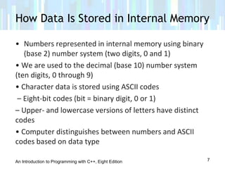 C Memory Reading Code Lesson 3.2 data types for memory location | PDF