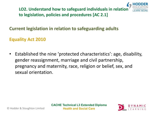 Lesson 3 Safeguarding | PPTX
