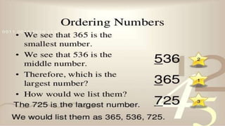 Comparing and Ordering of Numbers