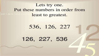 Comparing and Ordering of Numbers
