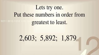 Comparing and Ordering of Numbers