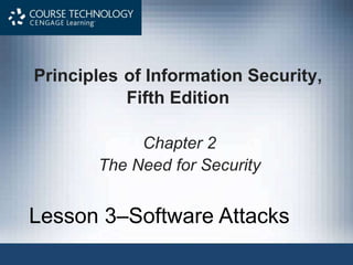 Principles of Information Security,
Fifth Edition
Chapter 2
The Need for Security
Lesson 3–Software Attacks
 