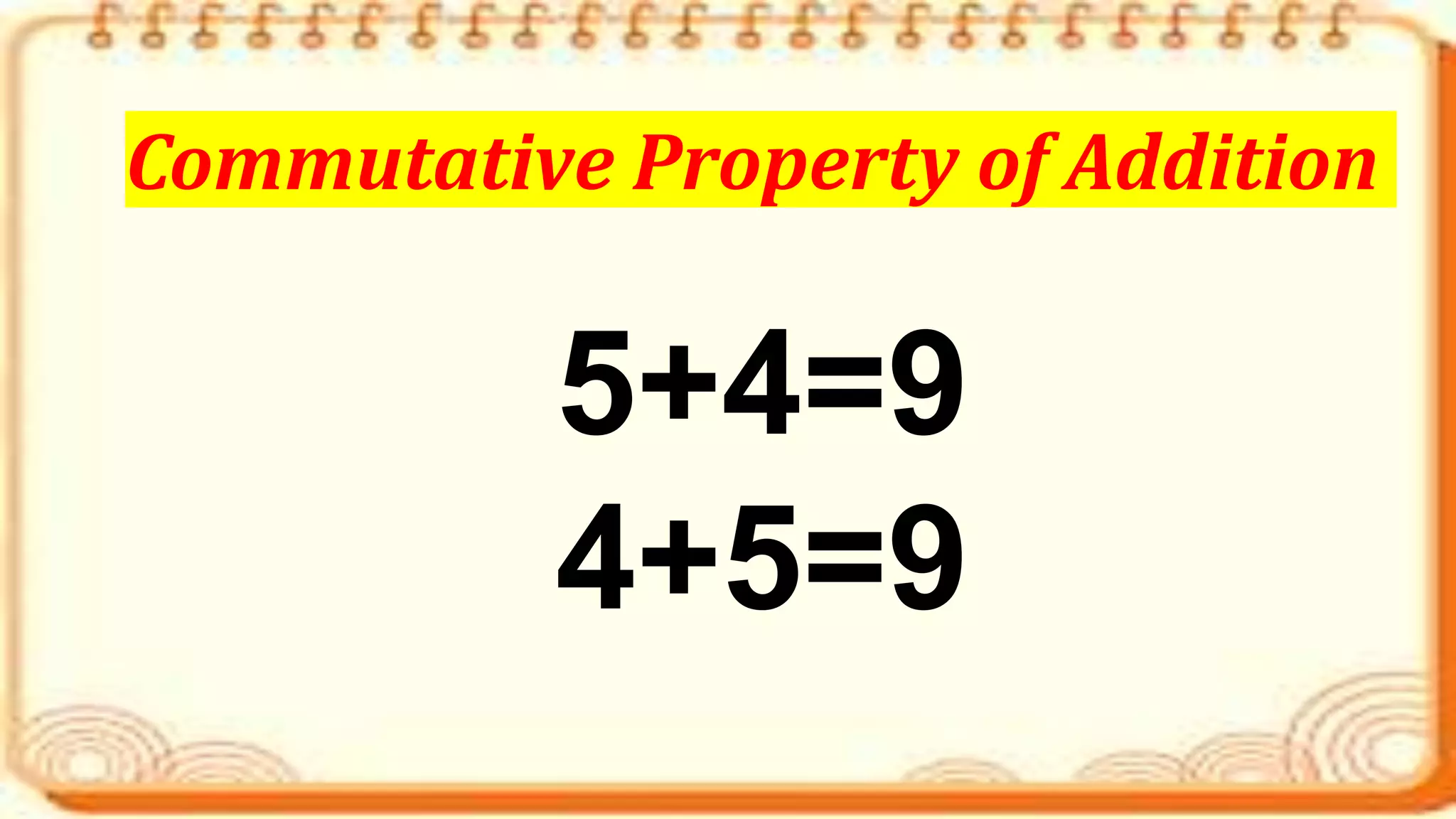 5+4=9
4+5=9
Commutative Property of Addition
 