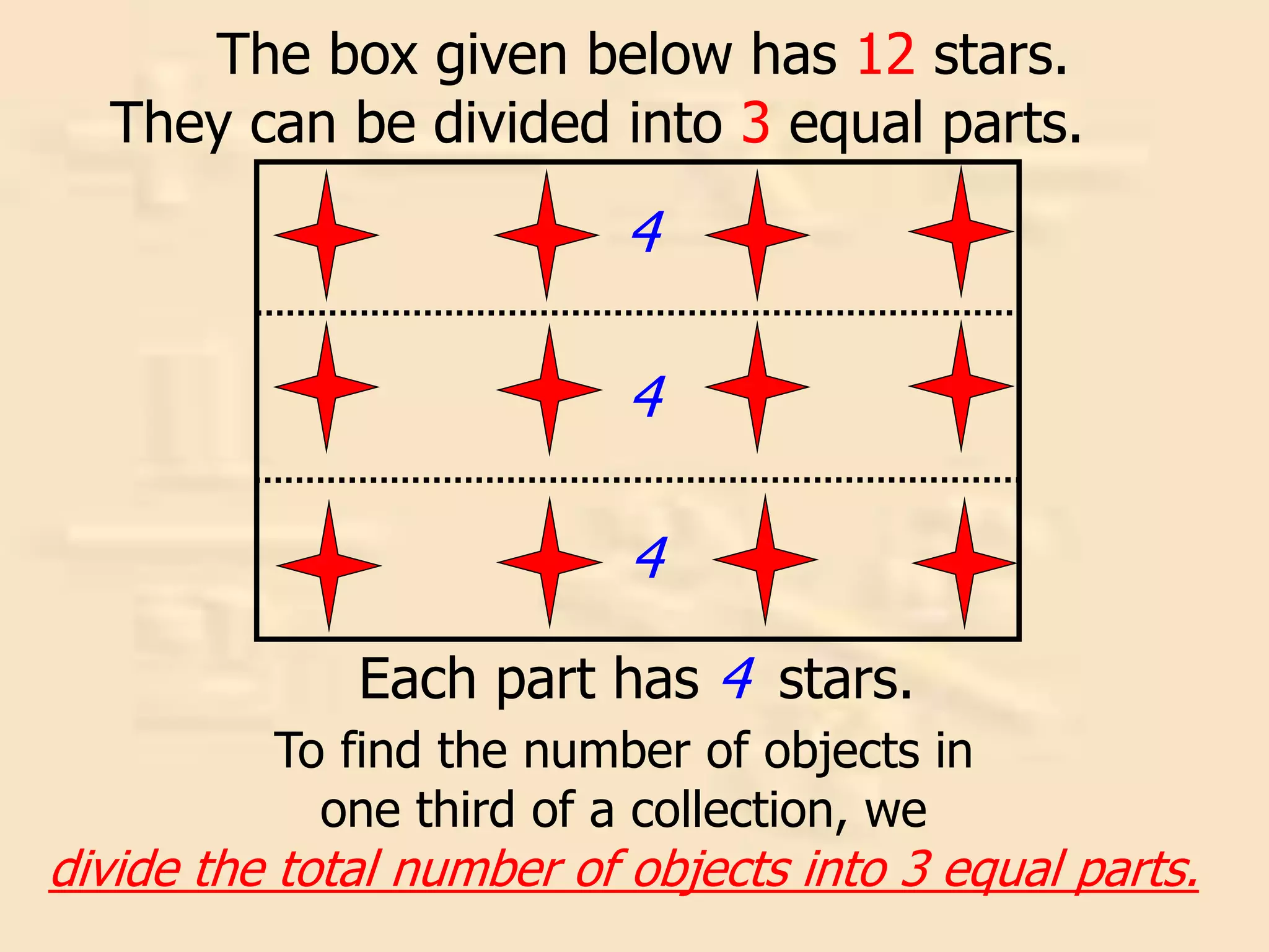 They can be divided into 3 equal parts.
Each part has 4 stars.
4
4
4
The box given below has 12 stars.
To find the number of objects in
one third of a collection, we
divide the total number of objects into 3 equal parts.
 
