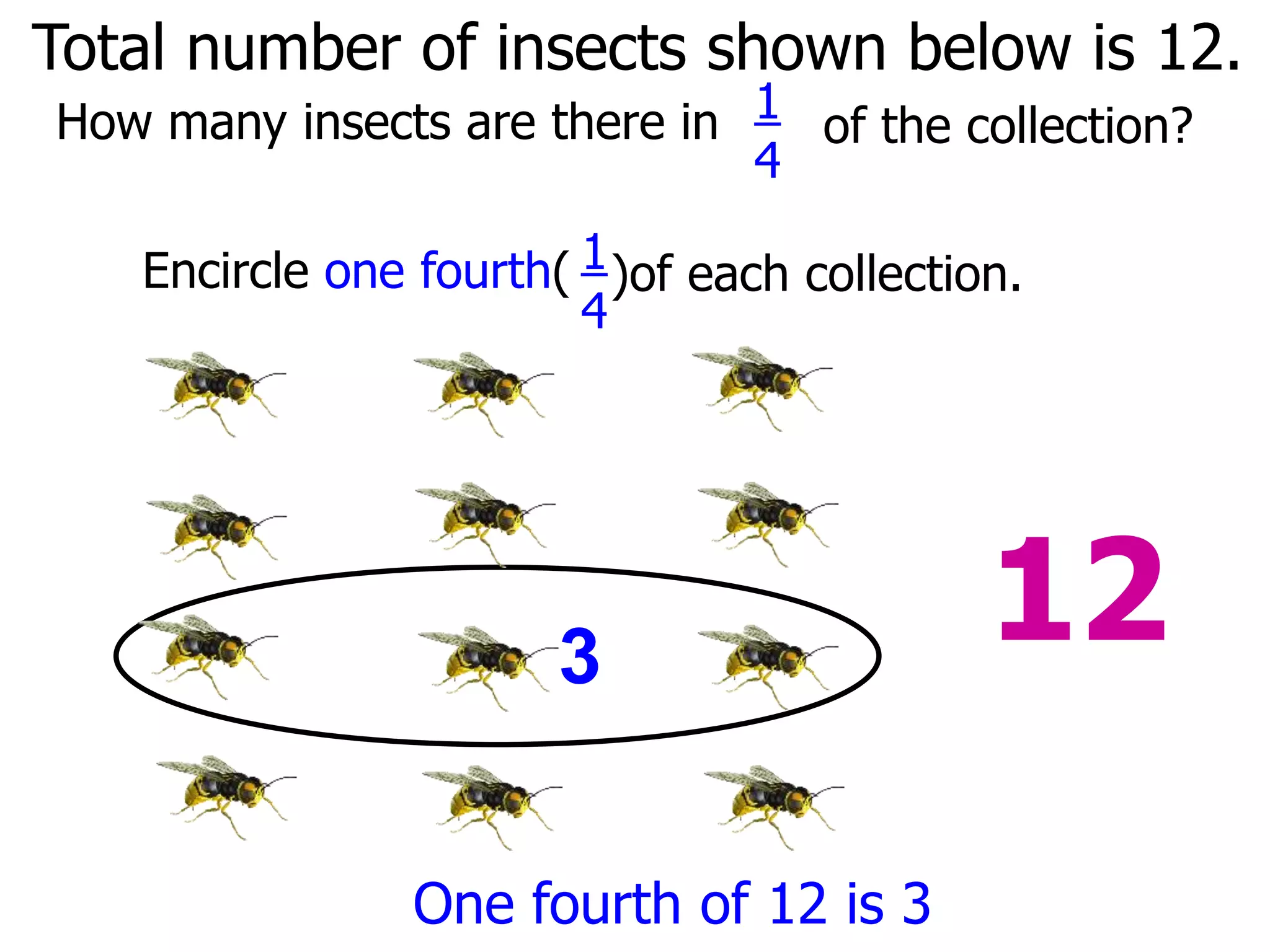 3
One fourth of 12 is 3
Total number of insects shown below is 12.
How many insects are there in of the collection?
)of each collection.
1
4
Encircle one fourth( 1
4
12
 