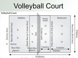 Volleyball Court
 
