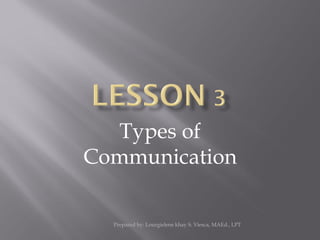 Types of
Communication
Prepared by: Lourgielene khay S. Viesca, MAEd., LPT
 