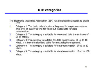 12
UTP categories
The Electronic Industries Association (EIA) has developed standards to grade
UTP.
1. Category 1. The bas...
