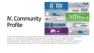 IV.Community
Profile
A community profile is a data sheet that records information on a broad range of factors
(such as environmental/natural features and management, sociodemographic
characteristics, political and economic structures, local institutions, economic activities
and livelihoods, basic household and community facilities, and social organization).
 