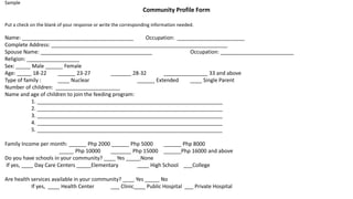 Sample
Community Profile Form
Put a check on the blank of your response or write the corresponding information needed.
Name: ______________________________________ Occupation: _______________________
Complete Address: ____________________________________________________________
Spouse Name: ______________________________________ Occupation: _________________________
Religion: __________________
Sex: _____ Male ______ Female
Age: _____ 18-22 ______ 23-27 _______ 28-32 _______________ 33 and above
Type of family : ____ Nuclear ______ Extended ____ Single Parent
Number of children: ______________________
Name and age of children to join the feeding program:
1. _______________________________________________________________
2. _______________________________________________________________
3. _______________________________________________________________
4. _______________________________________________________________
5. _______________________________________________________________
Family Income per month: ______ Php 2000 ______ Php 5000 ______ Php 8000
_____ Php 10000 _______ Php 15000 ______Php 16000 and above
Do you have schools in your community? ____ Yes _____None
If yes, ____ Day Care Centers _____Elementary ____ High School ___College
Are health services available in your community? ____ Yes _____ No
If yes, ____ Health Center ___ Clinic____ Public Hospital ___ Private Hospital
 