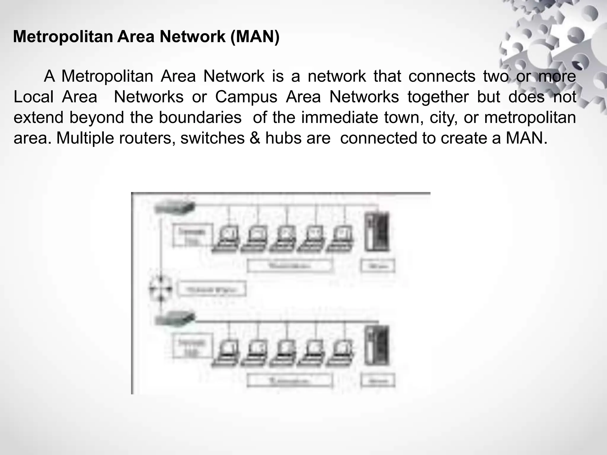 Metropolitan Area Network (MAN)
A Metropolitan Area Network is a network that connects two or more
Local Area Networks or Campus Area Networks together but does not
extend beyond the boundaries of the immediate town, city, or metropolitan
area. Multiple routers, switches & hubs are connected to create a MAN.
 