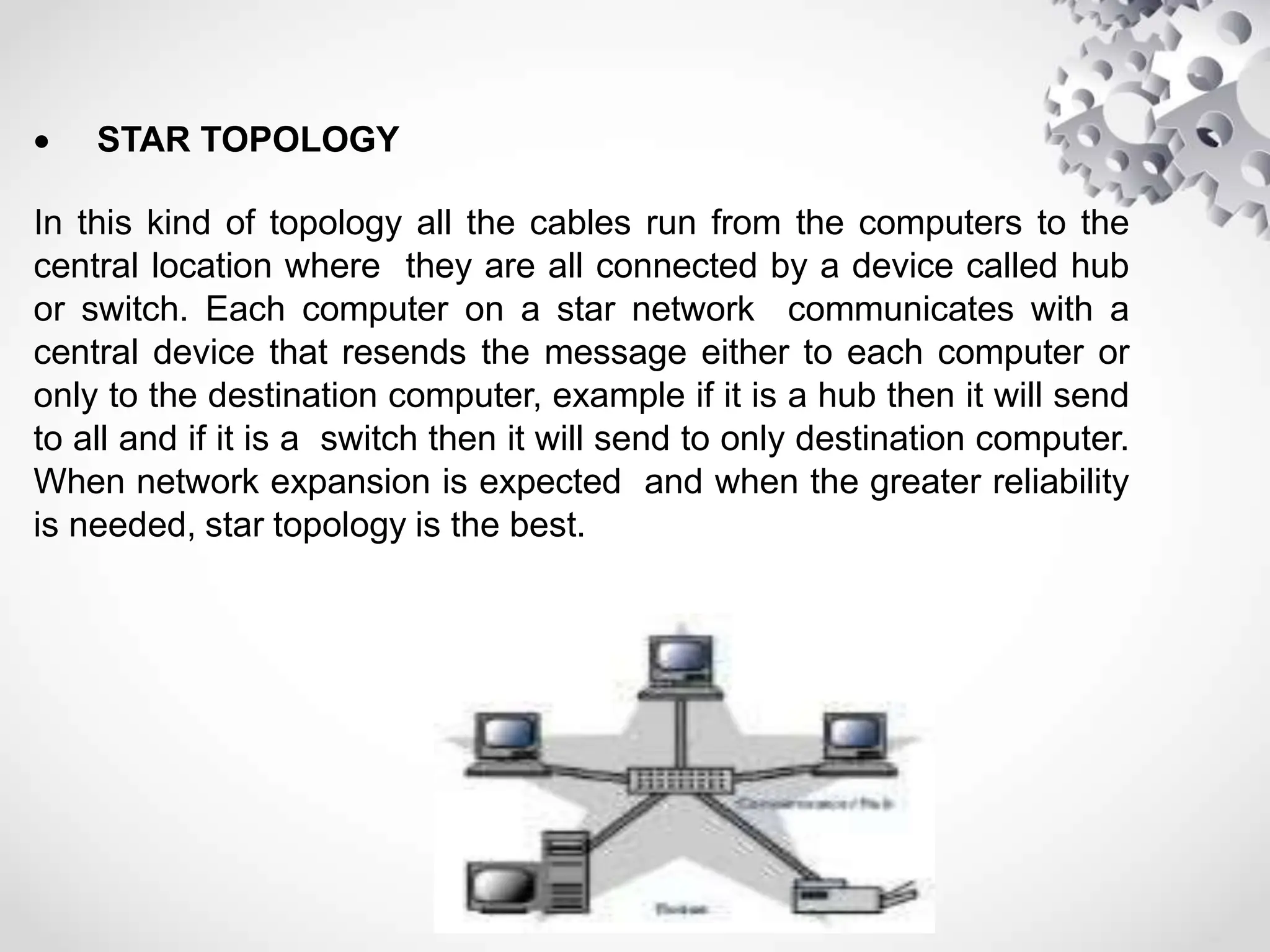 Grade 11 CSS Lesson 3 Computer Network.pptx