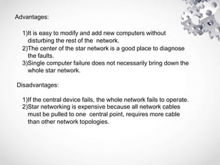 Grade 11 CSS Lesson 3 Computer Network.pptx