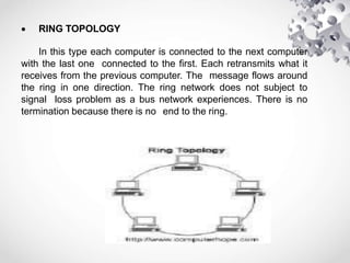 Grade 11 CSS Lesson 3 Computer Network.pptx