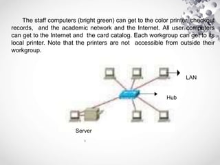 Grade 11 CSS Lesson 3 Computer Network.pptx