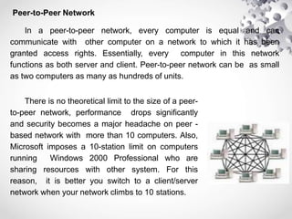 Grade 11 CSS Lesson 3 Computer Network.pptx